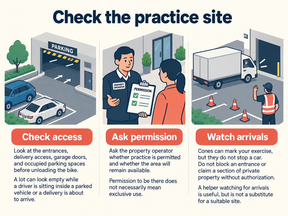 An Empty Parking Lot Is Not Automatically a Safe Practice Site
