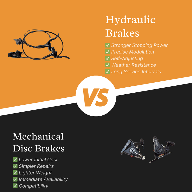 E-Bike Brake Upgrade: Mechanical to Hydraulic