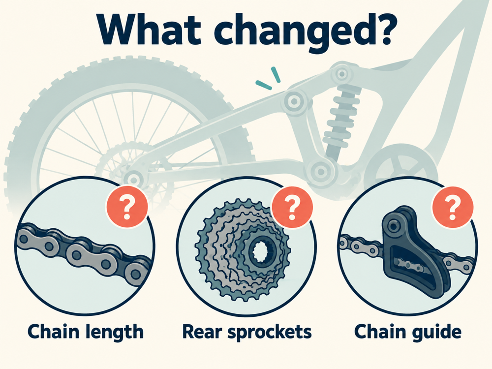 Chain Goes Taut as Rear Suspension Moves: What to Check