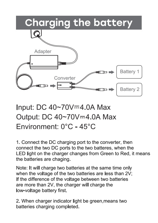 Macfox E-bike Charger Adapter